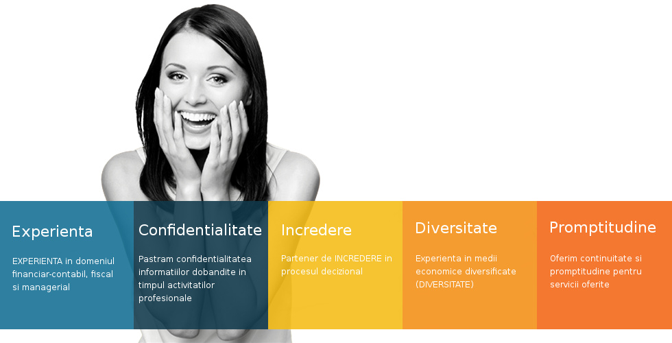 Refacere contabilitate